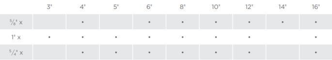 pvc_trim_sizes