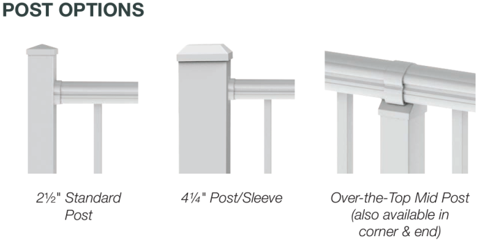 RDI Avalon Post Options