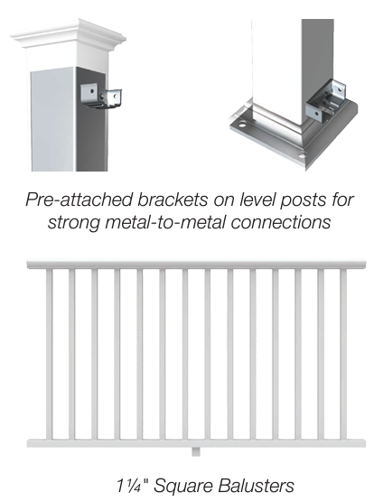 RDI Titan Pro Railing Infill