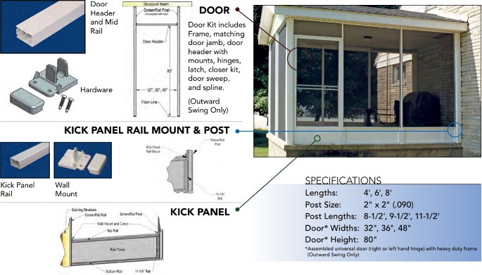 screenrail-kickpanel