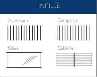 infill kits